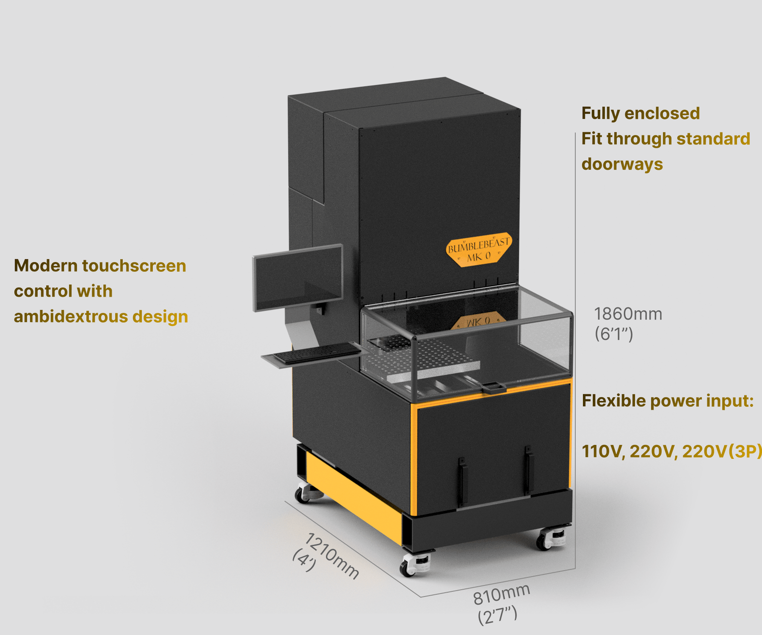 Machine Dimensions text 2
