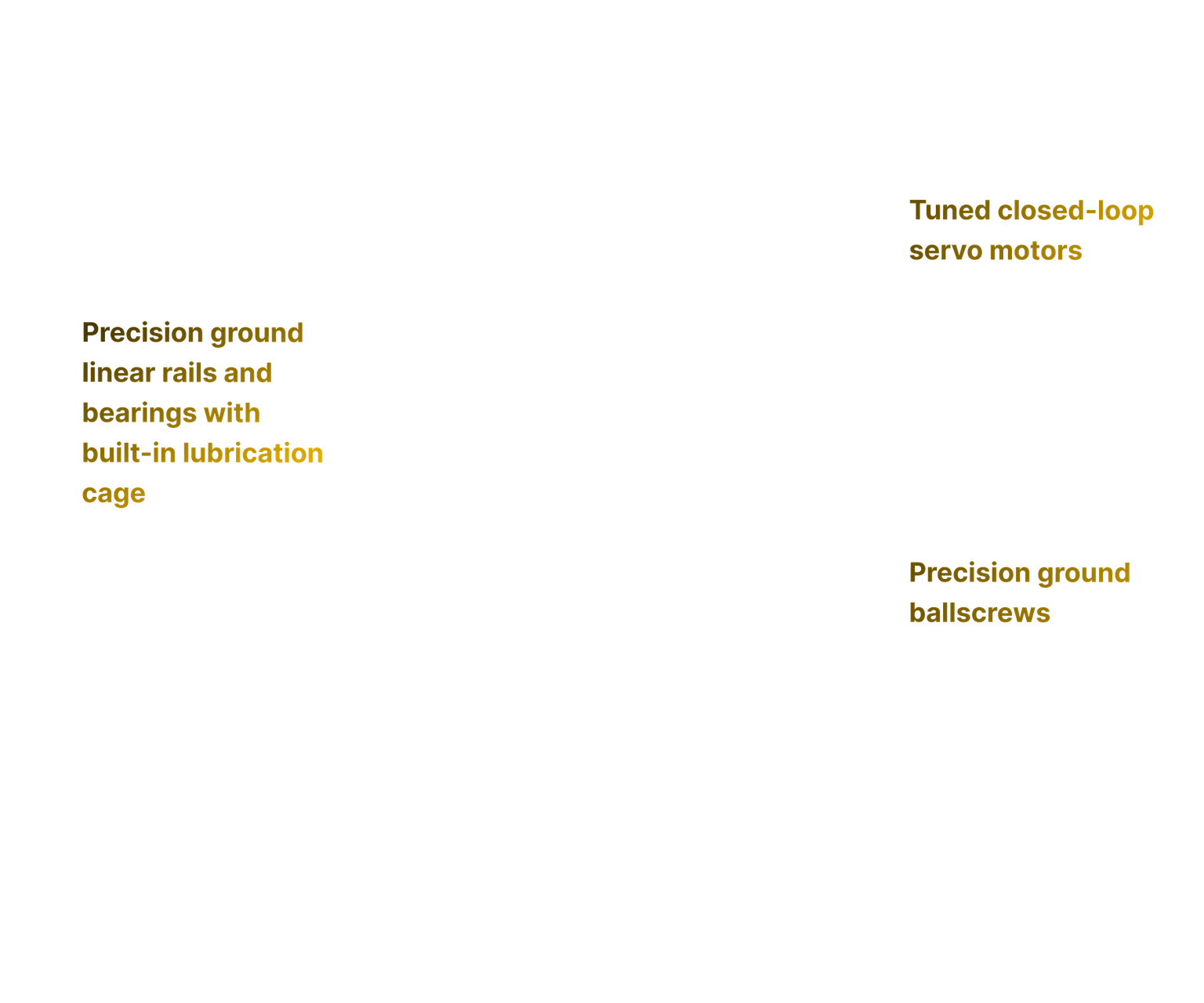 Machine Motion text