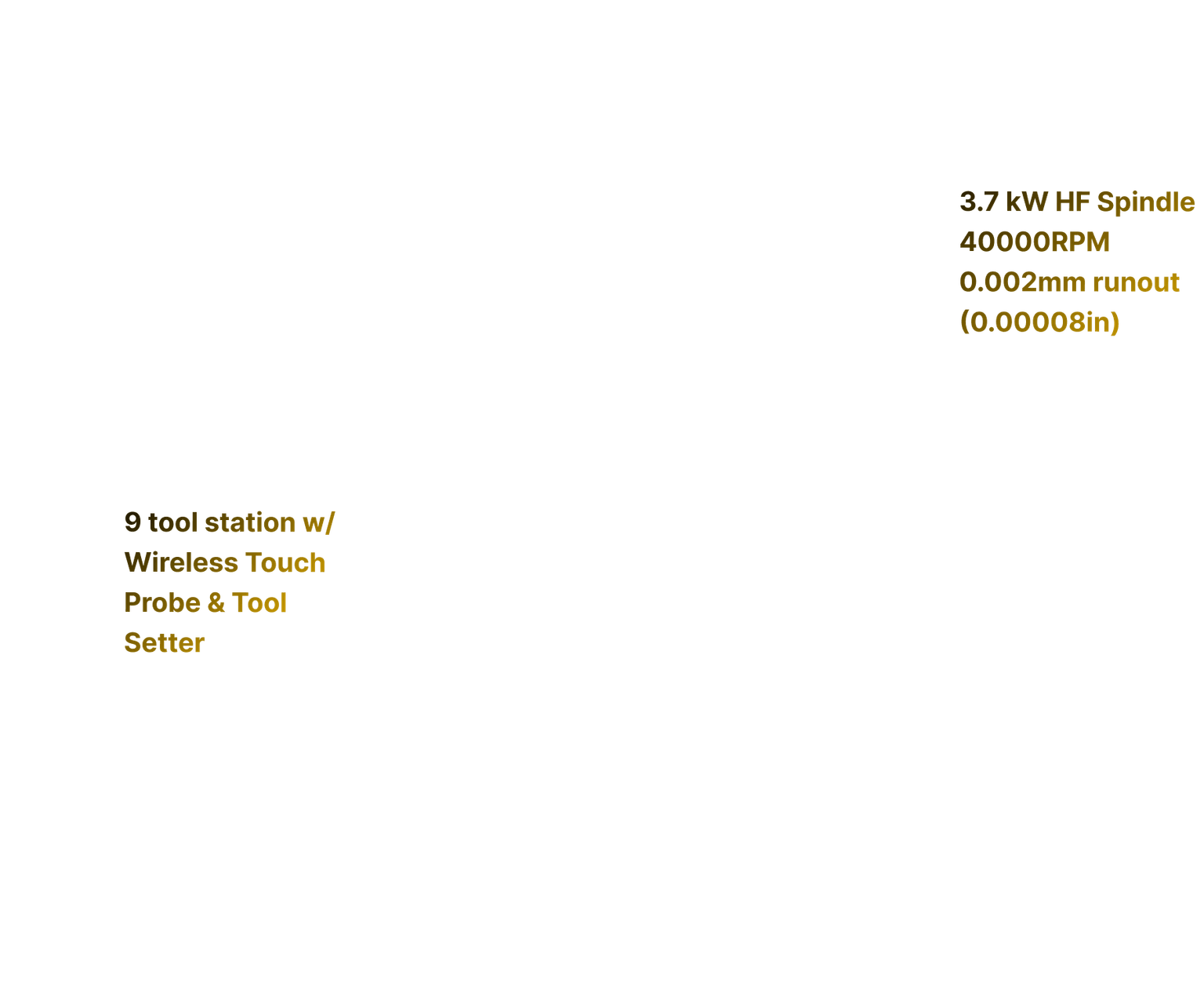 Machine Spindle text