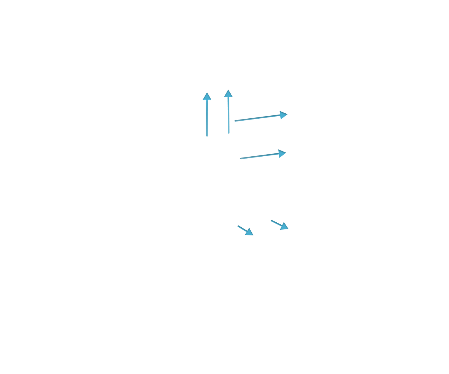 Machine Travel line